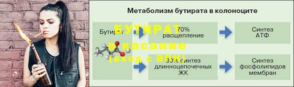 скорость Надым