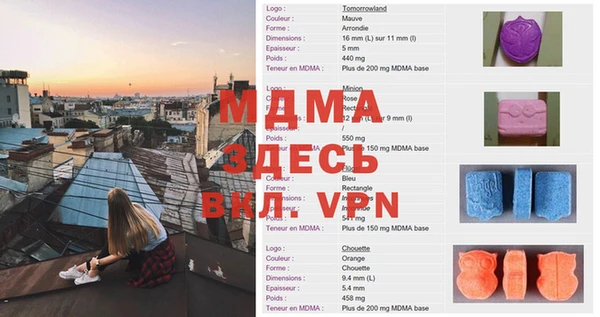 круглые Нефтегорск